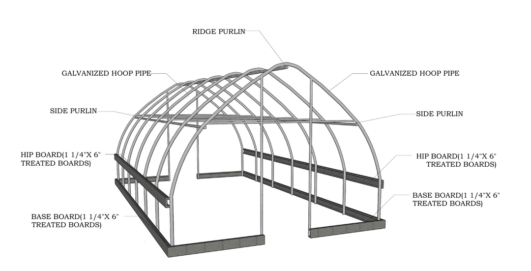 13'x24' Gothic Hoophouse Down Payment