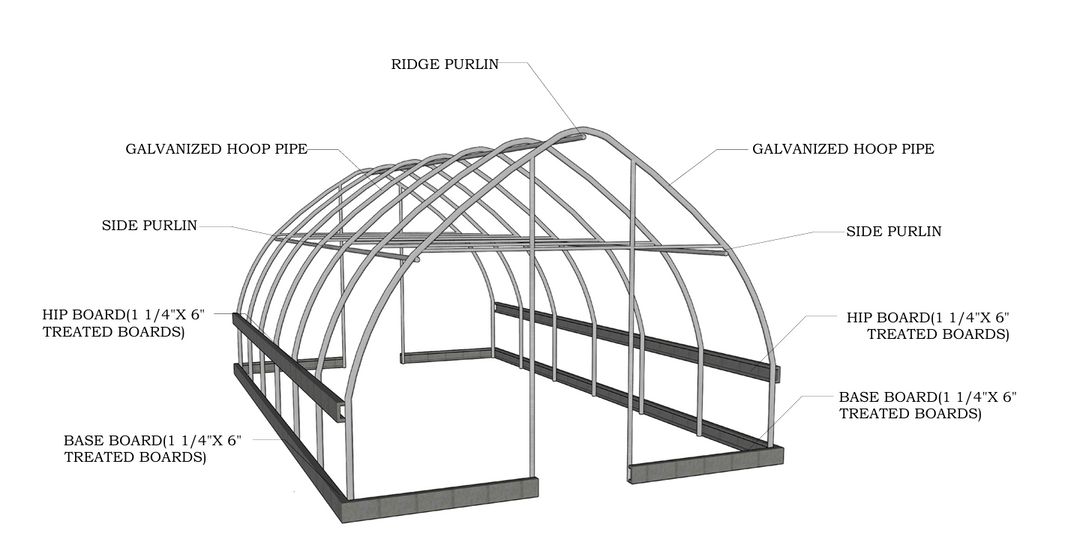 13'x24' Gothic Hoophouse